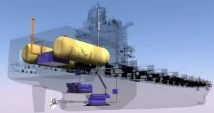 Eco-fuel propulsion conversion engineering (LNG · Methanol · Ammonia · LPG)
